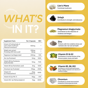 What is in fabU SHROOMS POST MENOPAUSE, supplement facts with Lion's Mane, Shilajit, magnesium, zinc and vitamins