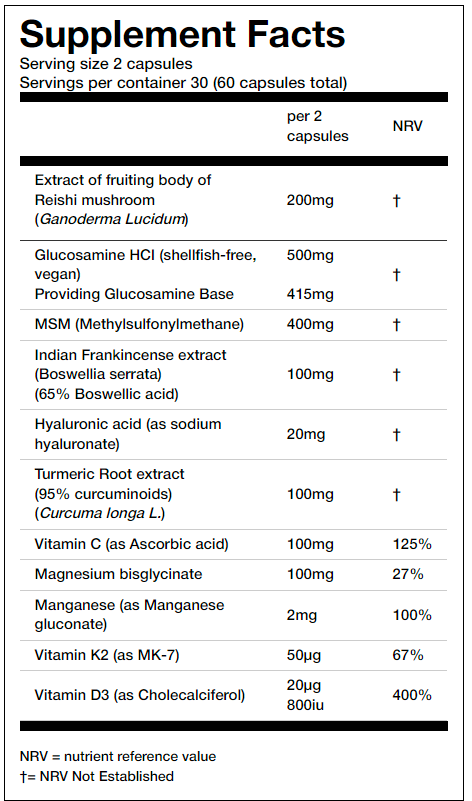 Nutrition Info