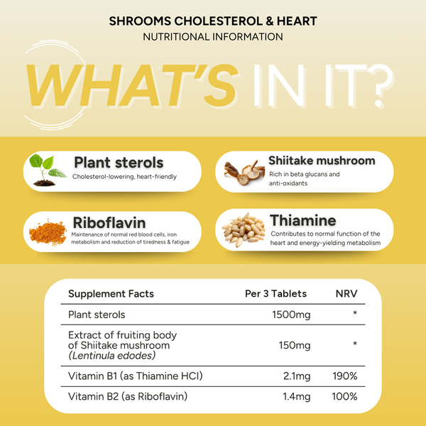 fabÜ SHROOMS CHOLESTEROL & HEART nutritional information — Supplement Facts per 3 tablets