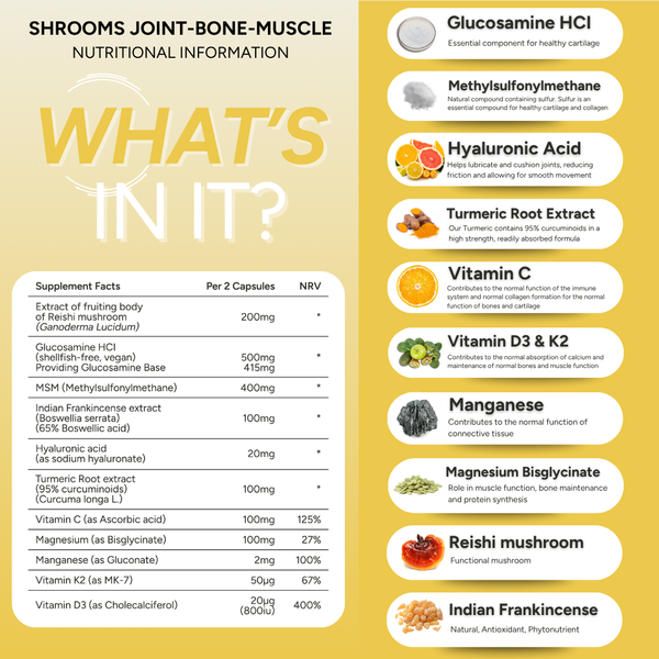 fabÜ SHROOMS JOINT-BONE-MUSCLE
