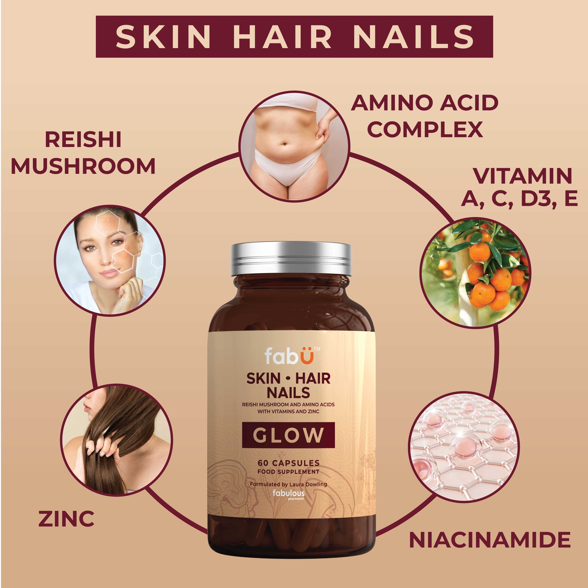 All fabÜ – fabuwellness