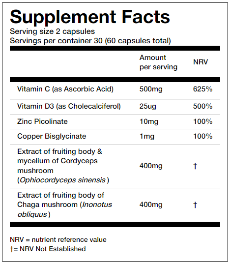 Nutrition Info