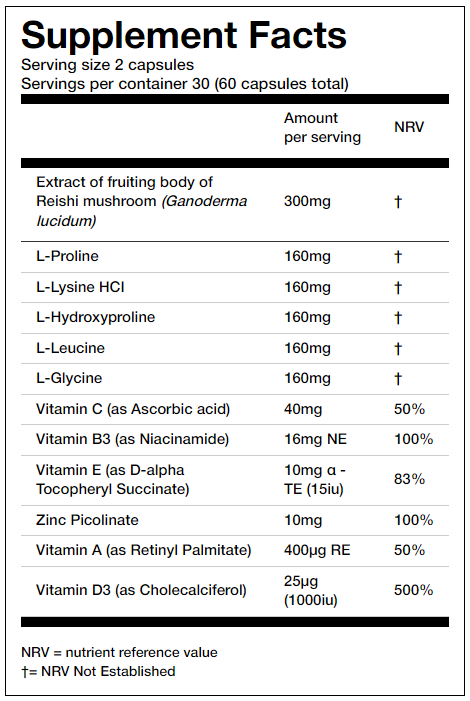 Nutrition Info