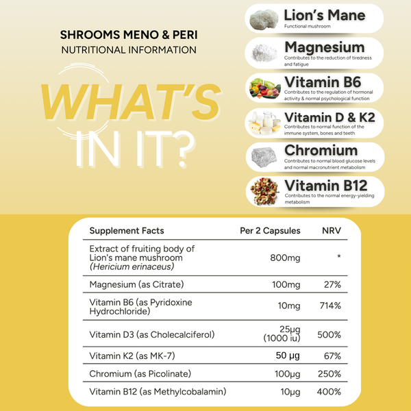 What is in fabU SHROOMS MENO AND PERI, supplement facts with Lion's Mane, magnesium, vitamin B6, vitamin D and K2, chromium and B12