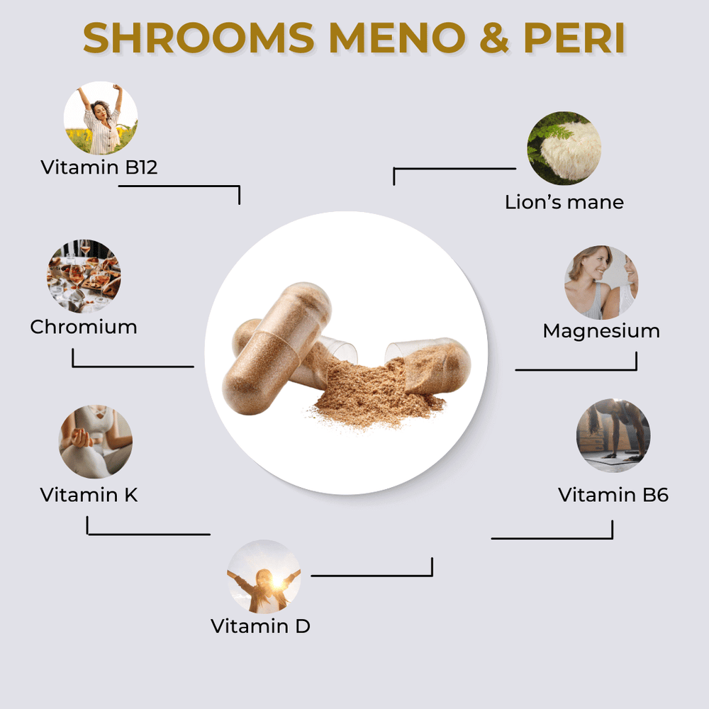 
                  
                    fabÜ SHROOMS MENO & PERI
                  
                